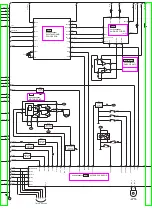 Preview for 101 page of Panasonic SA-AK600GC Service Manual