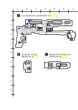 Preview for 105 page of Panasonic SA-AK600GC Service Manual