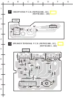 Preview for 107 page of Panasonic SA-AK600GC Service Manual