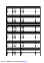 Preview for 104 page of Panasonic SA-AK630E Service Manual