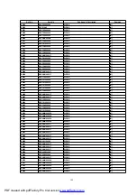 Preview for 105 page of Panasonic SA-AK630E Service Manual