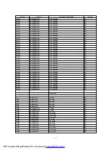 Preview for 111 page of Panasonic SA-AK630E Service Manual