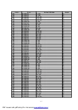 Preview for 112 page of Panasonic SA-AK630E Service Manual