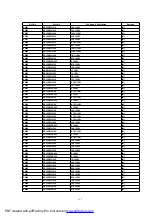 Preview for 117 page of Panasonic SA-AK630E Service Manual