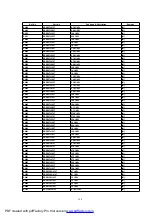 Preview for 120 page of Panasonic SA-AK630E Service Manual