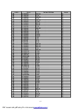 Preview for 123 page of Panasonic SA-AK630E Service Manual