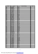 Preview for 127 page of Panasonic SA-AK630E Service Manual