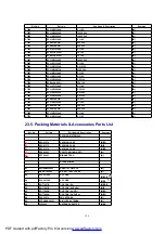 Preview for 128 page of Panasonic SA-AK630E Service Manual