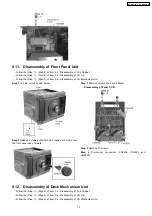 Preview for 19 page of Panasonic SA-AK630GC Service Manual