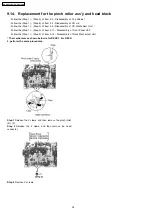 Preview for 34 page of Panasonic SA-AK630GC Service Manual