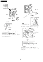 Preview for 36 page of Panasonic SA-AK630GC Service Manual