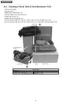 Preview for 42 page of Panasonic SA-AK630GC Service Manual