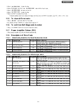 Preview for 45 page of Panasonic SA-AK630GC Service Manual