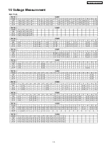 Preview for 59 page of Panasonic SA-AK630GC Service Manual