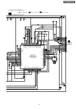 Preview for 63 page of Panasonic SA-AK630GC Service Manual