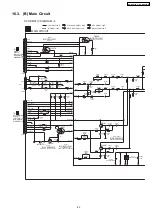 Preview for 65 page of Panasonic SA-AK630GC Service Manual