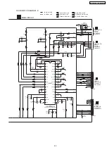 Preview for 69 page of Panasonic SA-AK630GC Service Manual