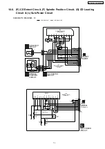 Preview for 73 page of Panasonic SA-AK630GC Service Manual