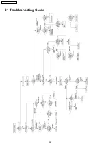 Preview for 92 page of Panasonic SA-AK630GC Service Manual