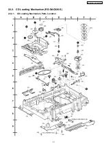 Preview for 97 page of Panasonic SA-AK630GC Service Manual