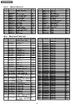 Preview for 102 page of Panasonic SA-AK630GC Service Manual