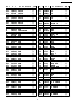 Preview for 103 page of Panasonic SA-AK630GC Service Manual