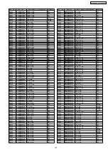 Preview for 107 page of Panasonic SA-AK630GC Service Manual