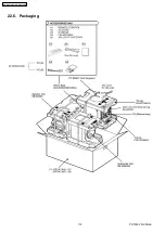 Preview for 112 page of Panasonic SA-AK630GC Service Manual