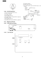 Предварительный просмотр 50 страницы Panasonic SA-AK631GCP Service Manual