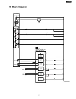 Preview for 51 page of Panasonic SA-AK631GCP Service Manual