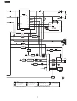 Preview for 58 page of Panasonic SA-AK631GCP Service Manual