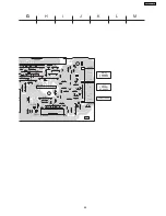 Предварительный просмотр 85 страницы Panasonic SA-AK631GCP Service Manual