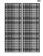 Предварительный просмотр 107 страницы Panasonic SA-AK631GCP Service Manual