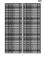 Предварительный просмотр 109 страницы Panasonic SA-AK631GCP Service Manual