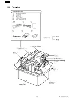 Предварительный просмотр 112 страницы Panasonic SA-AK631GCP Service Manual