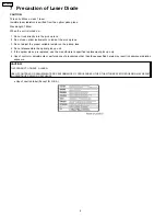 Preview for 8 page of Panasonic SA-AK633P Service Manual