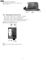 Preview for 18 page of Panasonic SA-AK633P Service Manual