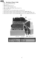 Preview for 44 page of Panasonic SA-AK633P Service Manual