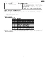 Preview for 47 page of Panasonic SA-AK633P Service Manual