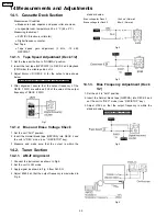 Preview for 50 page of Panasonic SA-AK633P Service Manual