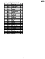 Preview for 97 page of Panasonic SA-AK633P Service Manual