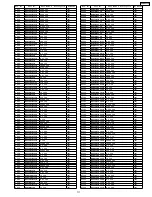 Preview for 111 page of Panasonic SA-AK633P Service Manual