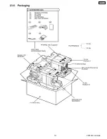 Preview for 113 page of Panasonic SA-AK633P Service Manual