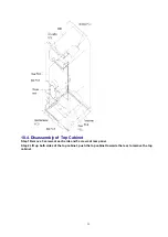 Предварительный просмотр 29 страницы Panasonic SA-AK640E Service Manual