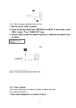 Preview for 66 page of Panasonic SA-AK640E Service Manual