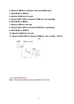 Preview for 68 page of Panasonic SA-AK640E Service Manual