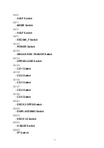 Preview for 70 page of Panasonic SA-AK640E Service Manual