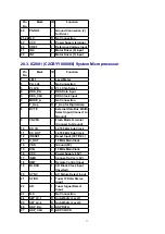 Preview for 77 page of Panasonic SA-AK640E Service Manual