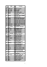 Preview for 78 page of Panasonic SA-AK640E Service Manual