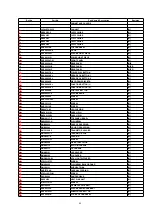 Preview for 84 page of Panasonic SA-AK640E Service Manual